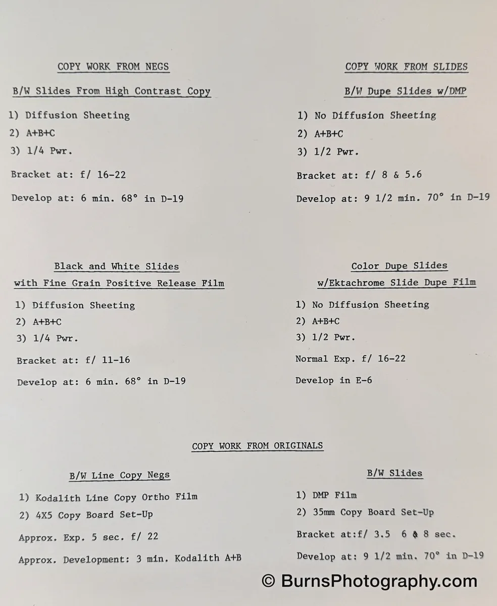 Typewritten instruction sheet with headings for copy work from negatives, slides, and originals, listing f-stops and development times.