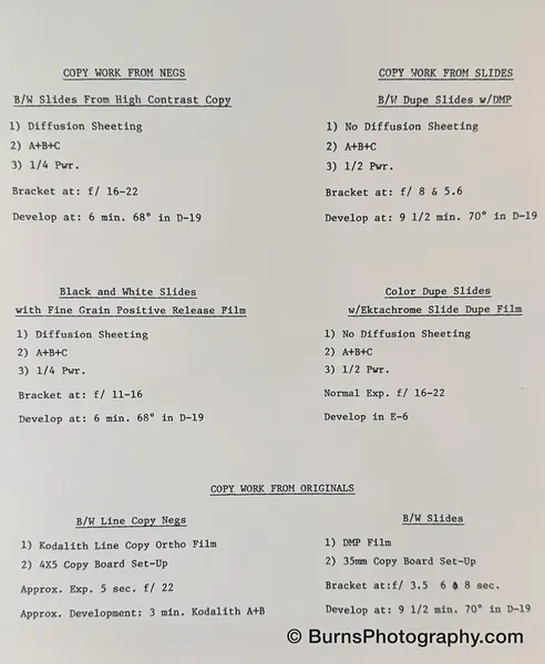 Typewritten instruction sheet with headings for copy work from negatives, slides, and originals, listing f-stops and development times.